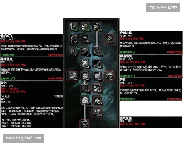 魔兽世界技能监测：对方能力全面掌握